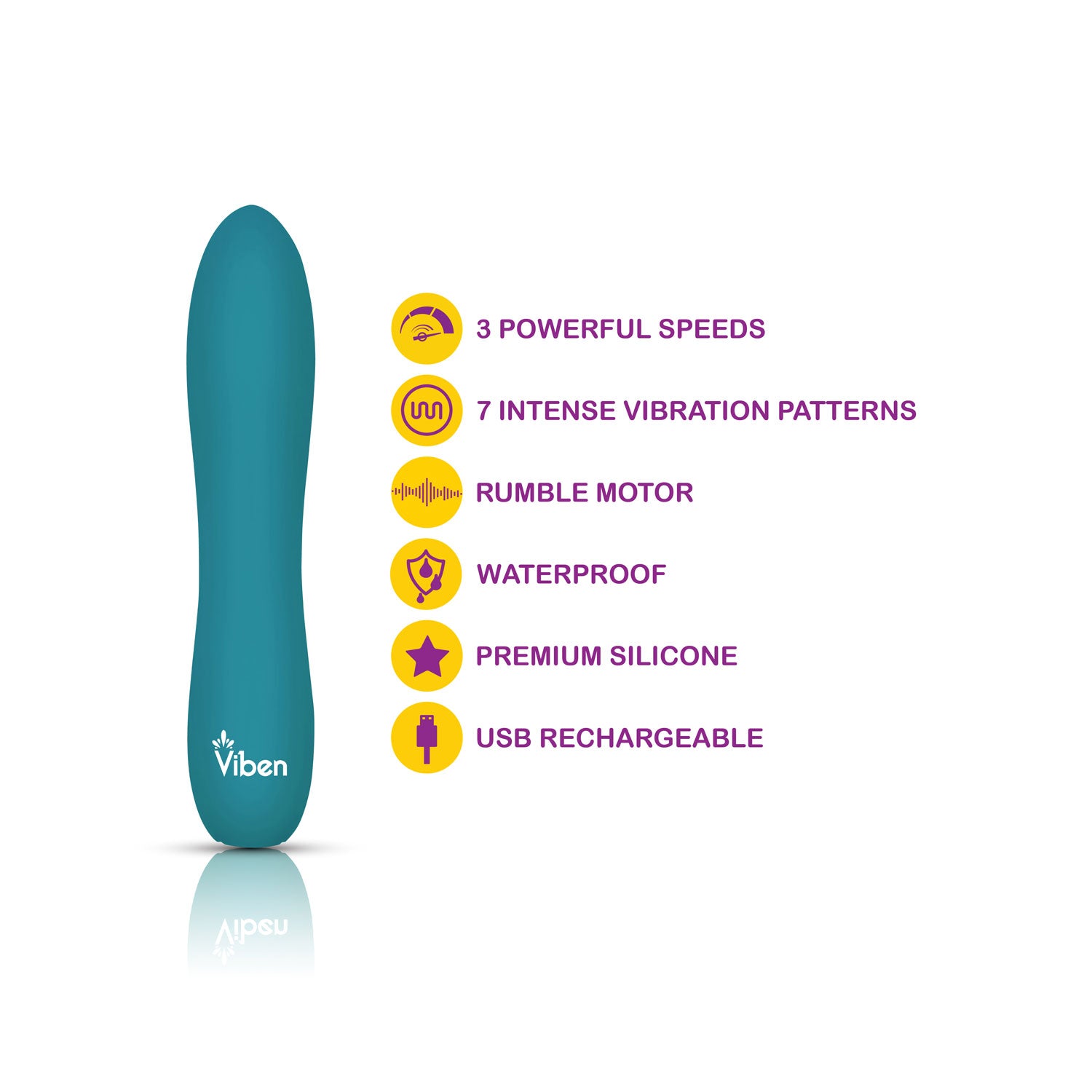 Vivacious Flexible Power Bullet - Ocean